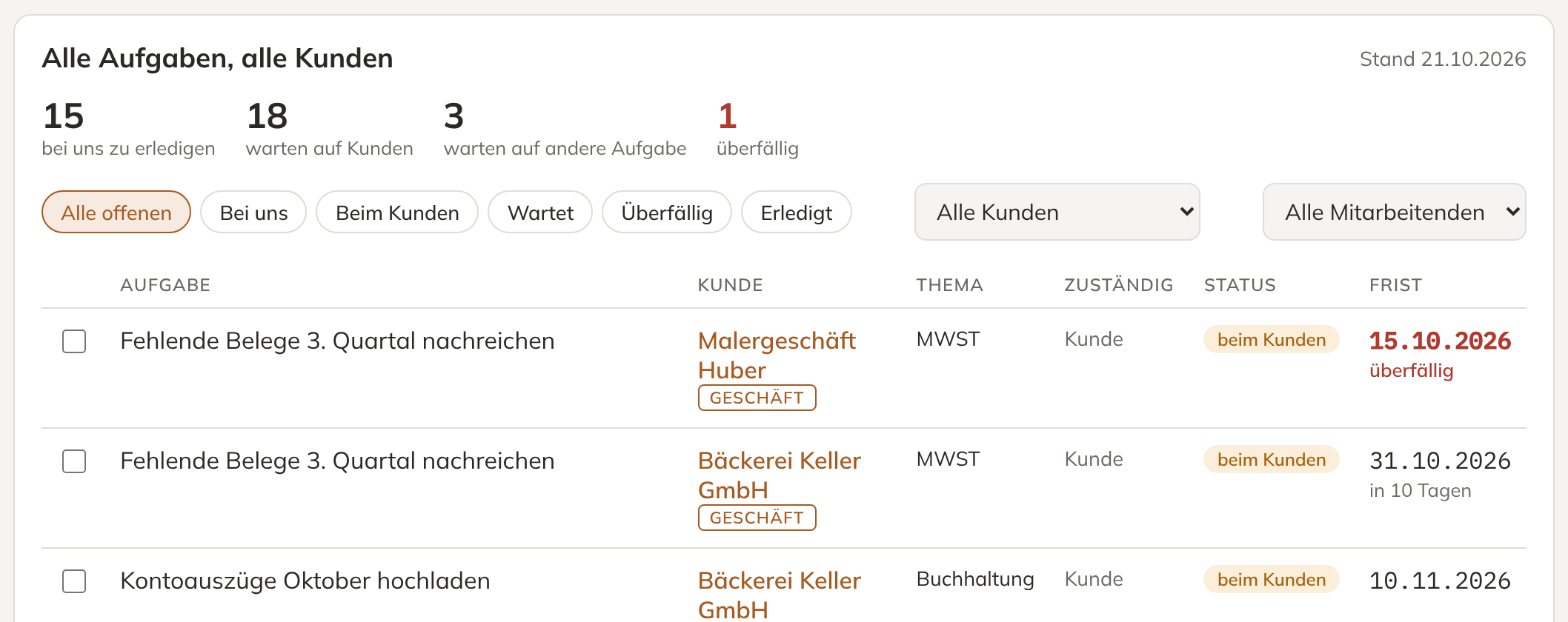 To-do-Übersicht über alle Kunden